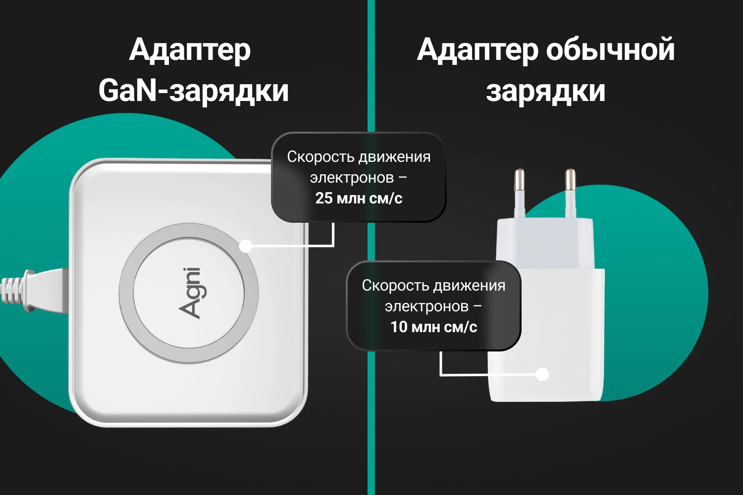 варисторы в сетевых фильтрах Agni