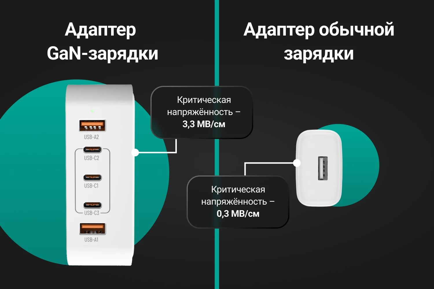 варисторы в сетевых фильтрах Agni