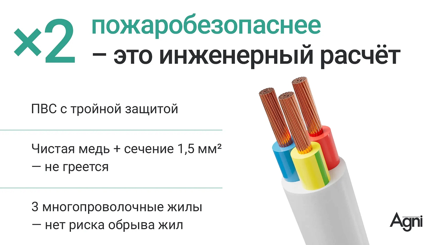 TP-FI3U5E-C 2 метра белый