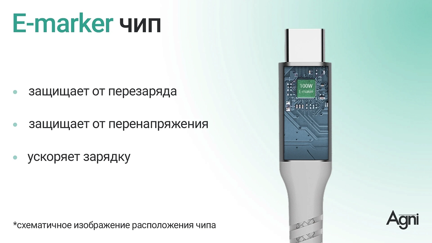 Кабель UC412-24-100W-СС 1 метр белый