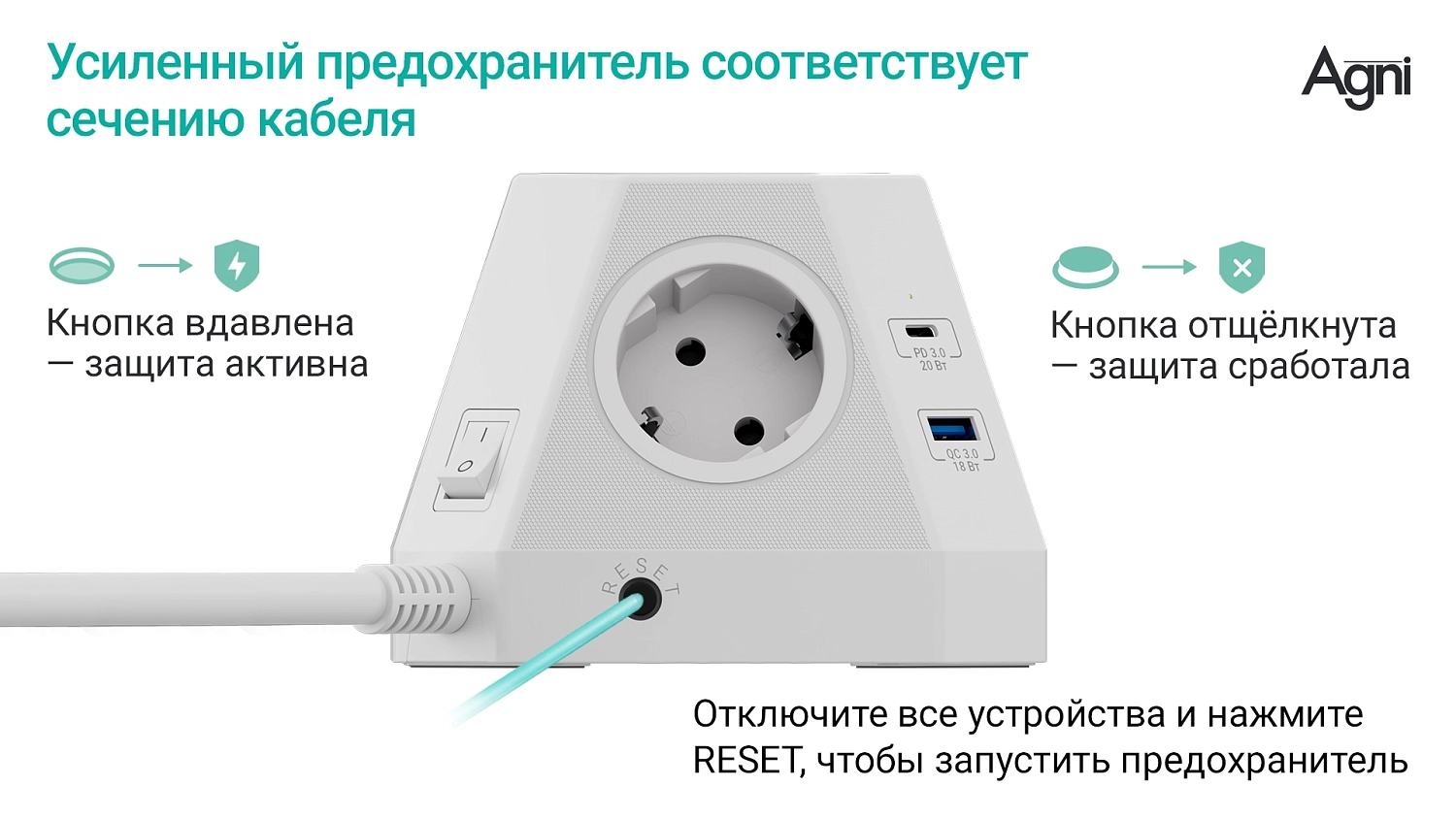 Сетевой фильтр пирамида 5 розеток, 2 метра, 2 USB-A+2 USB-C, белый TP-VH4U5E-PD