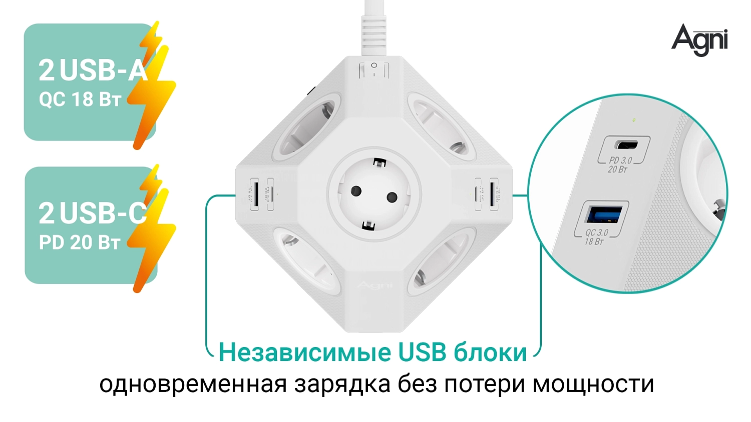 Сетевой фильтр пирамида 5 розеток, 2 метра, 2 USB-A+2 USB-C, белый TP-VH4U5E-PD