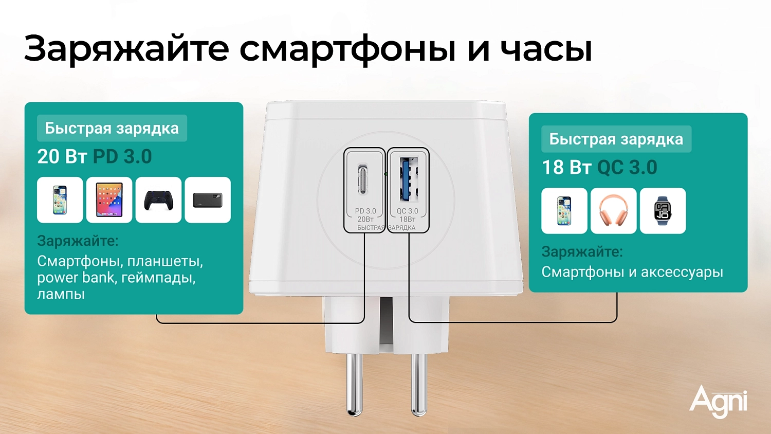 Разветвитель для розетки AGNI х Фиксики на 3 розетки, ночник, 1 USB 18 Вт + 1 Type-C 20 Вт, белый TP-WJ2U3E-L-FX