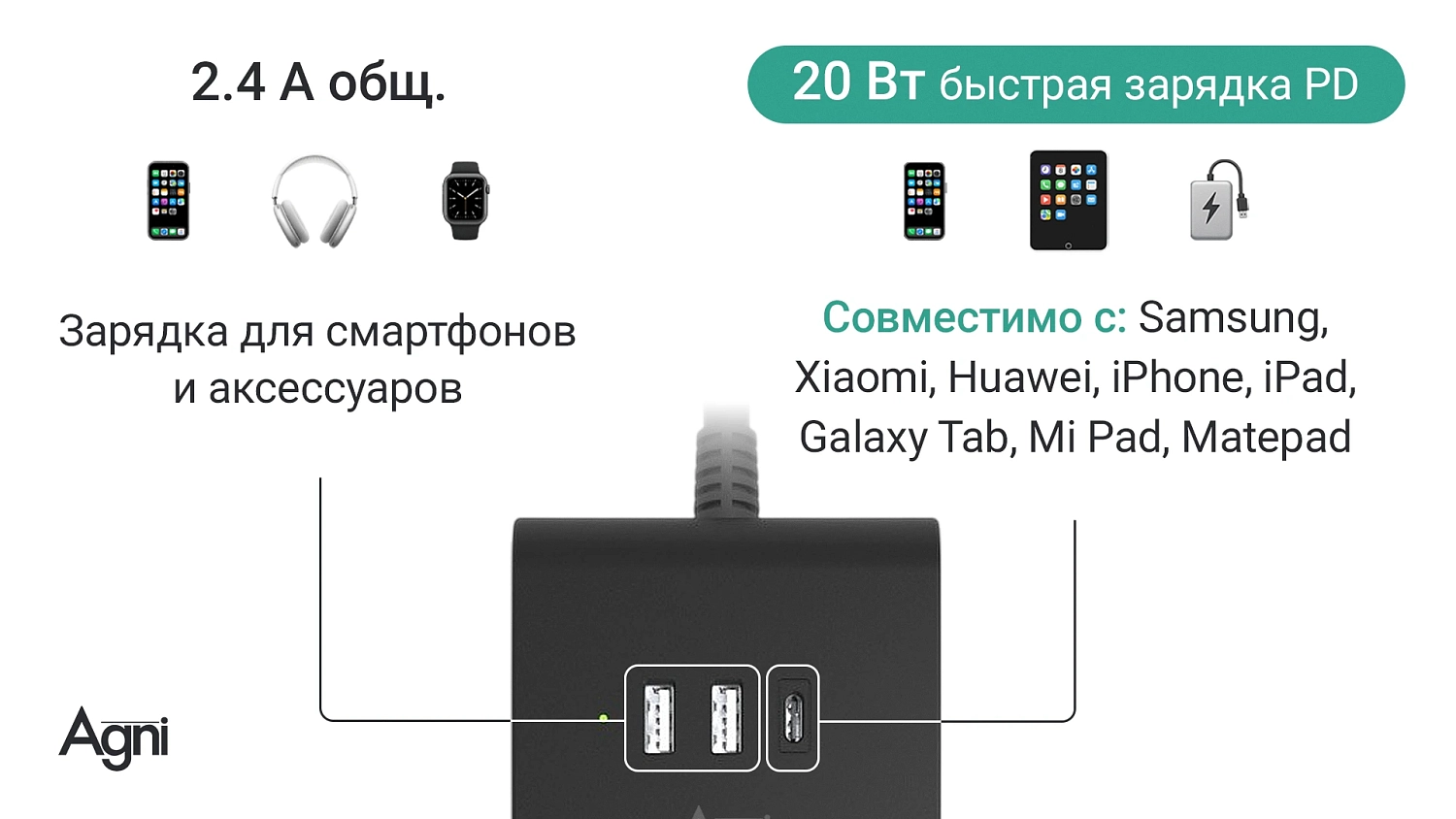 Сетевой фильтр плоский 5 розеток, с выключателем для каждой розетки, 2 метра, 2 USB + 1 Type-C 20 Вт, чёрный TP-FI3U5E-C