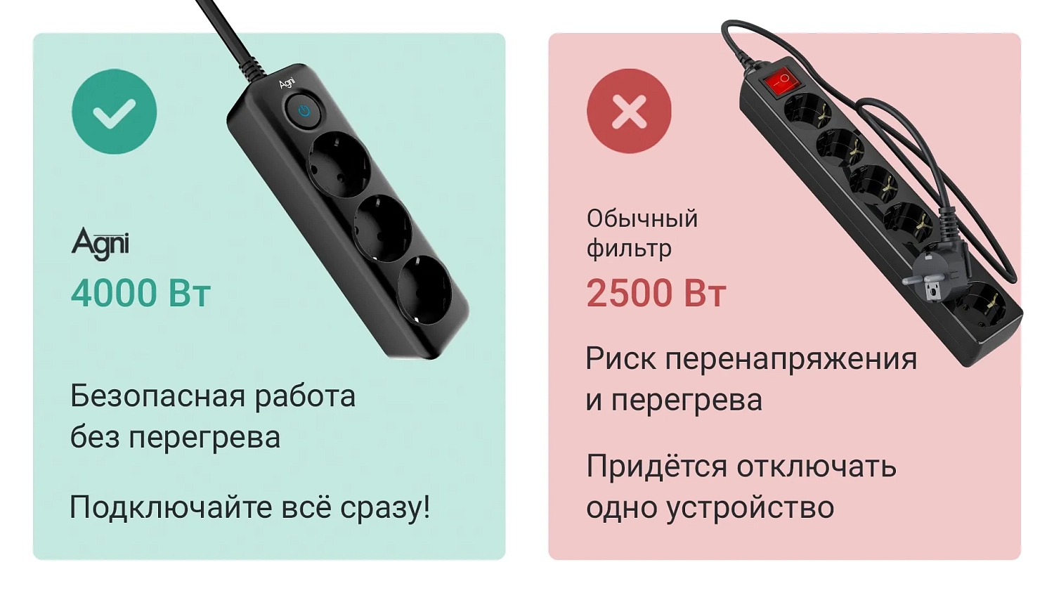 TP-FD3E 5 метров чёрный
