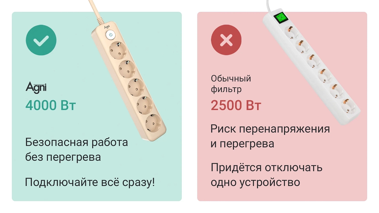 TP-FD5E 2 метра слоновая кость