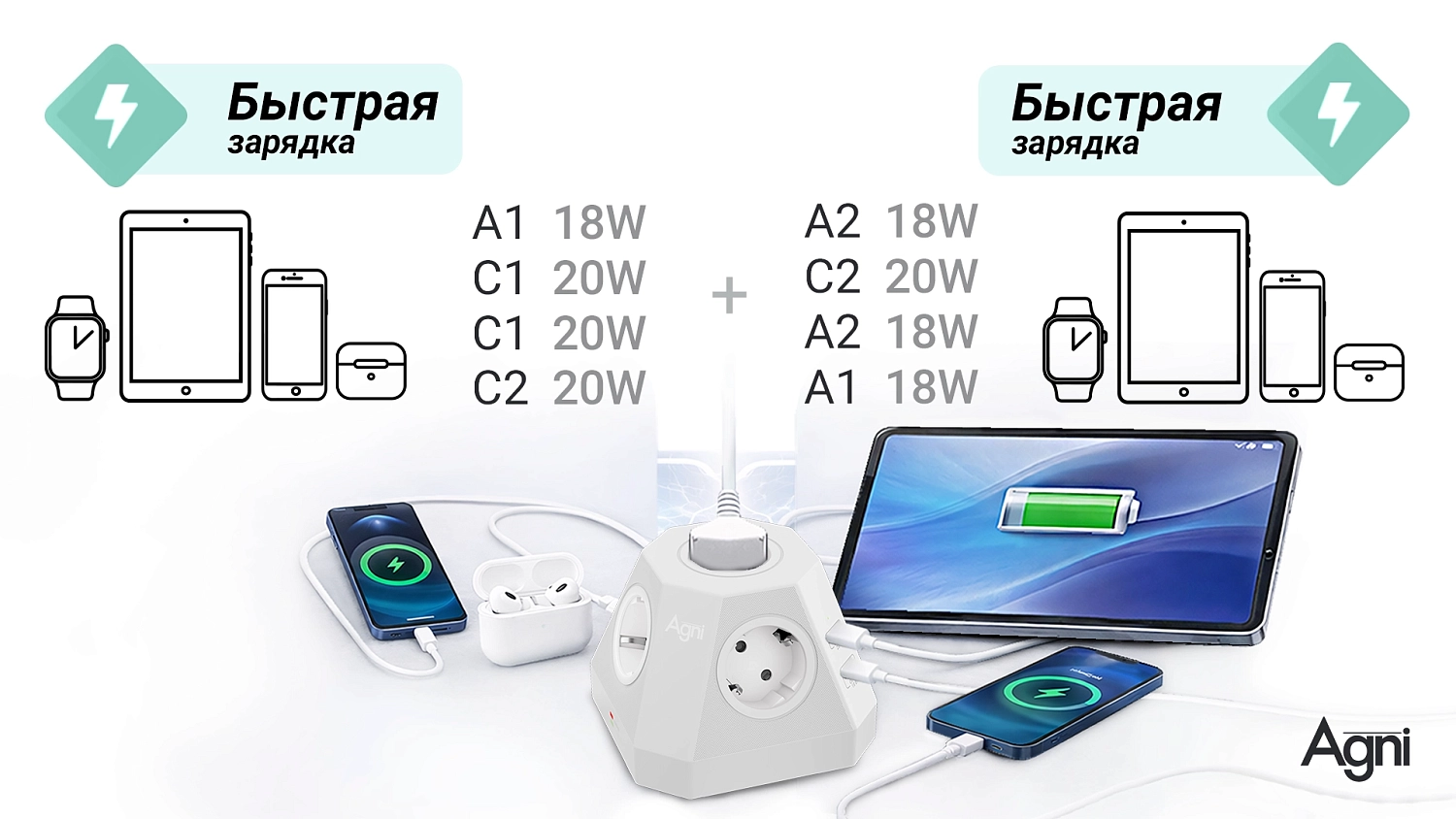 Сетевой фильтр пирамида 5 розеток, 2 метра, 2 USB-A+2 USB-C, белый TP-VH4U5E-PD