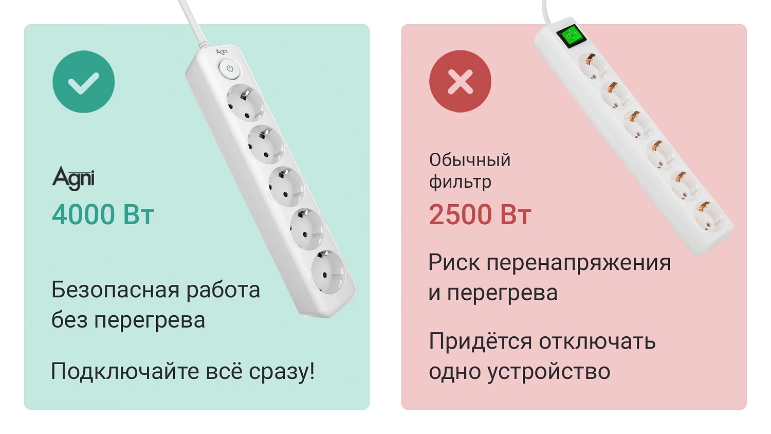 TP-FD5E 3 метра белый