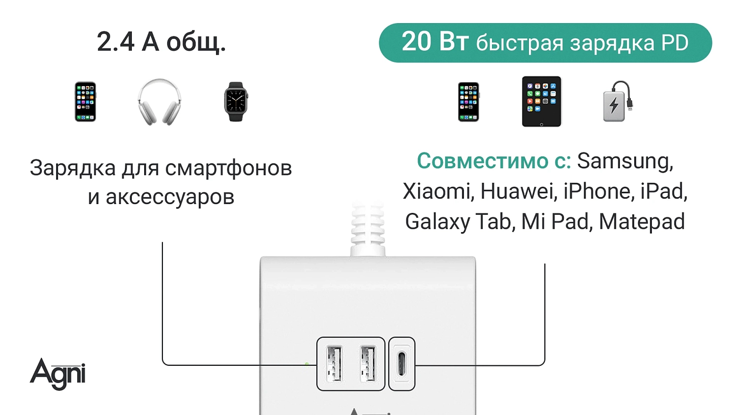 Сетевой фильтр плоский 5 розеток, с выключателем для каждой розетки, 2 метра, 2 USB + 1 Type-C 20 Вт, белый TP-FI3U5E-C