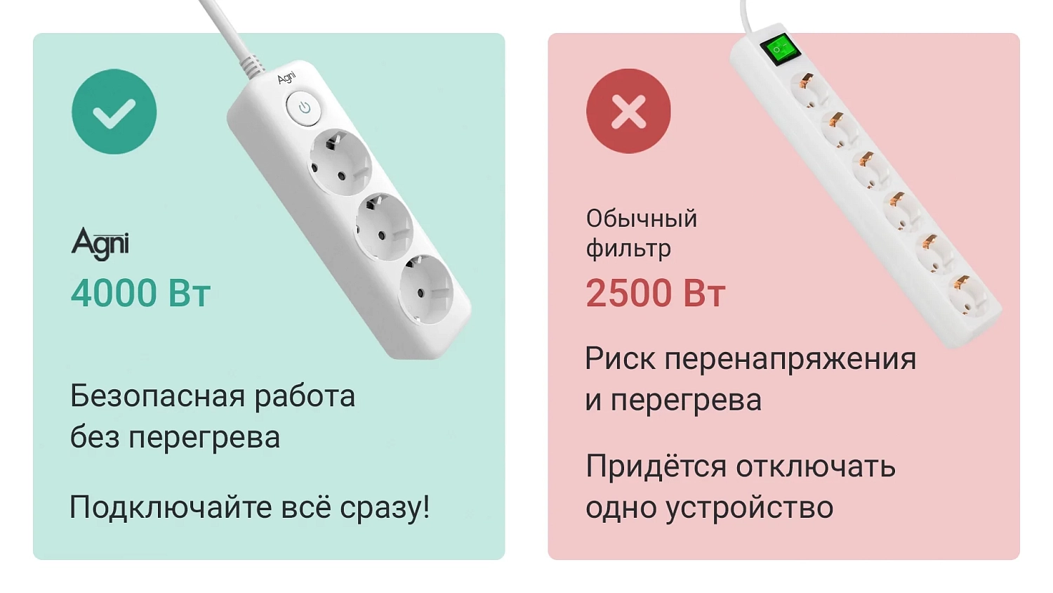 TP-FD3E 5 метров белый