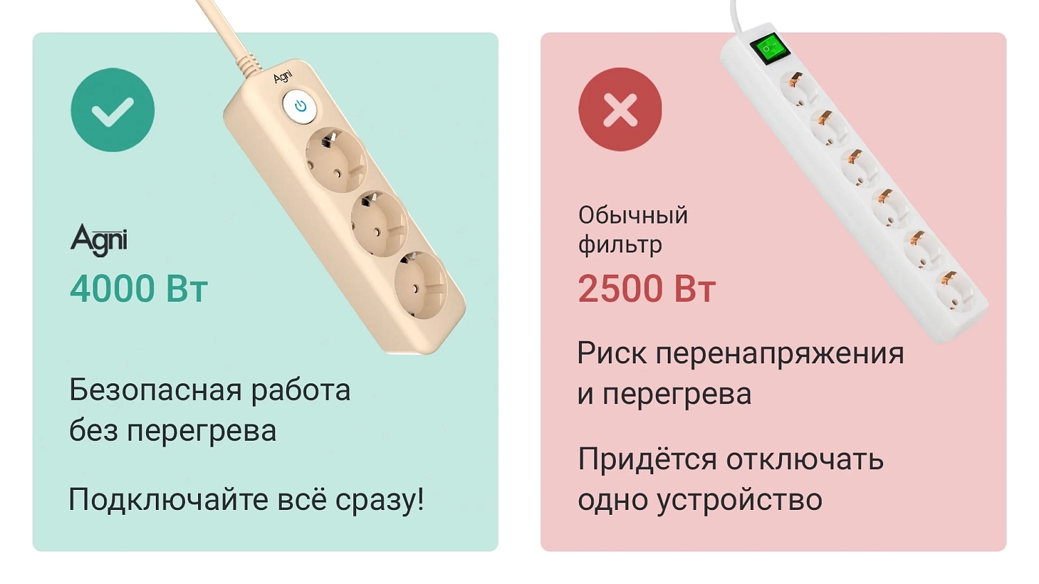 TP-FD3E 5 метров слоновая кость