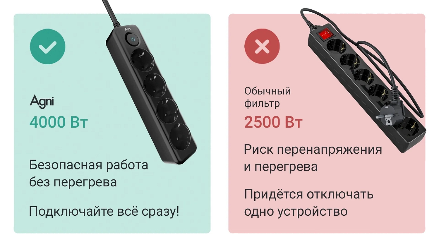 TP-FD4E 2 метра чёрный