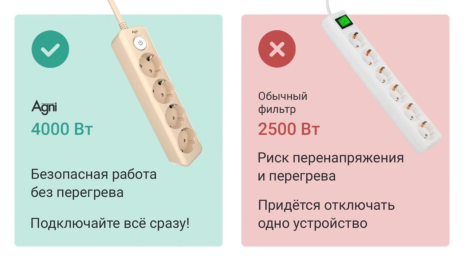 TP-FD4E 5 метров слоновая кость