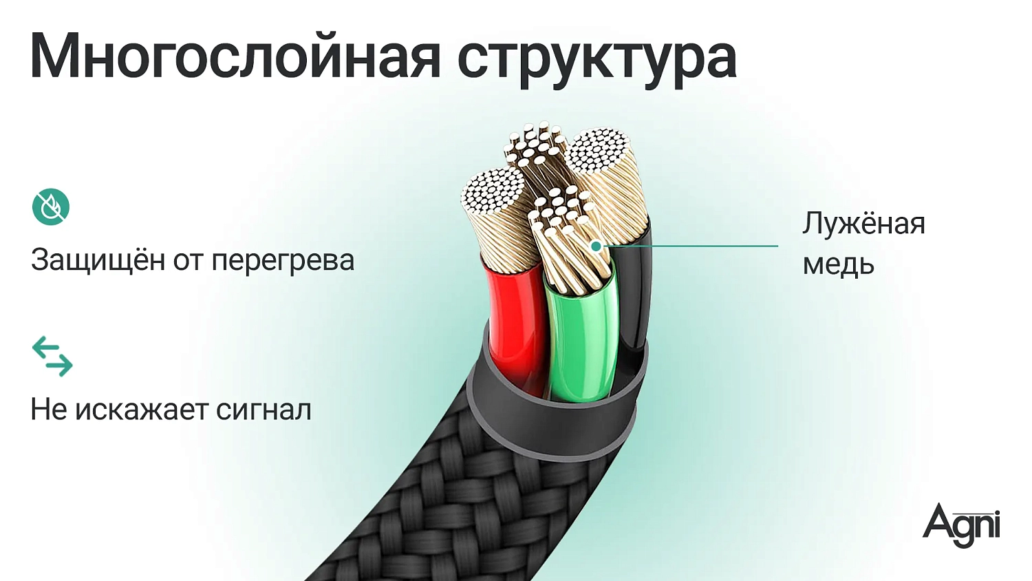Кабель UC412-23-AC 1 метр чёрный